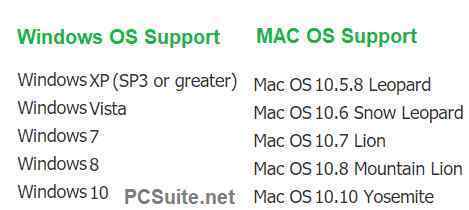Motorola device manager mac download version